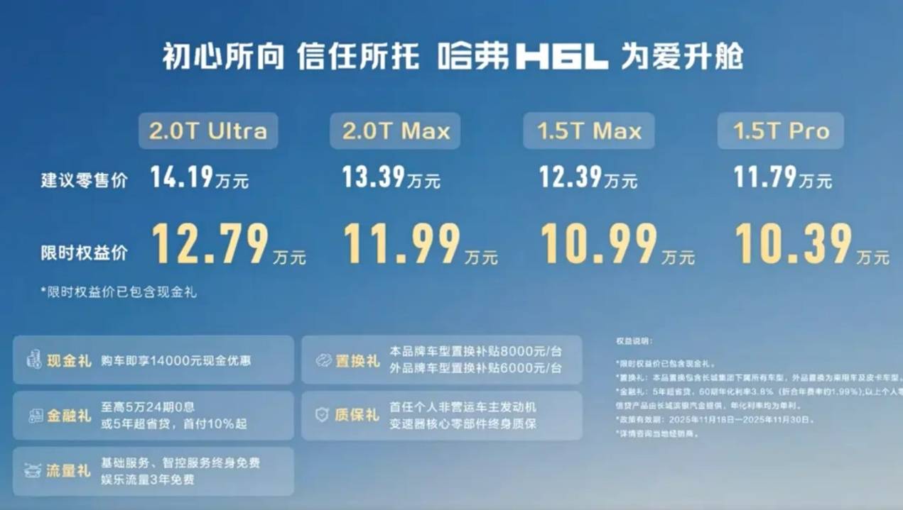 哈弗H6L登场,集性价比、舒适与安全于一身,能否再掀市场热潮?